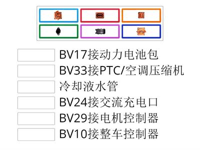 车载充电机游戏大PK