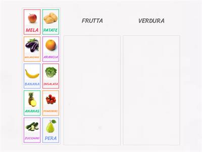 Classifica Frutta-Verdura