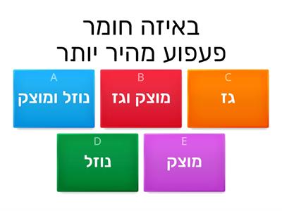 המודל החלקיקי של החומר 