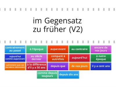 Mettre en relation des événements