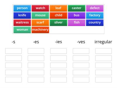 Plural of nouns- all 5 groups