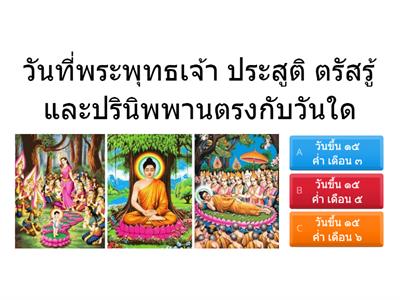 พุทธประวัติ ป.1 