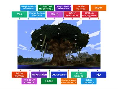 Minecraft Worry Tree