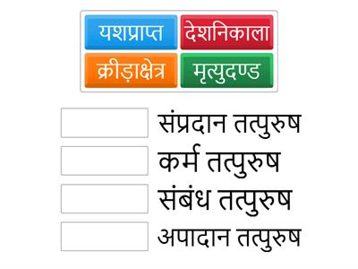 तत्पुरुष के भेद