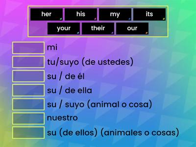 Possessives