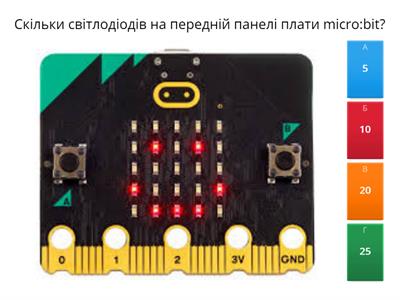 Тест "Робота з платою micro:bit"