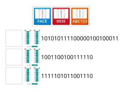 Convert Binary numbers to hexadecimal