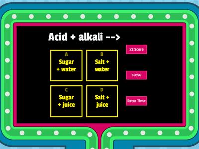 Neutralisation and naming salts