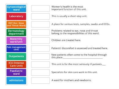 English for health care professionals: 1.1: wards, departments and units #2