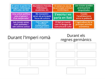 Imperi romà vs. regnes germànics