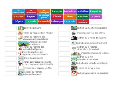 Vocabulaire de la ville 