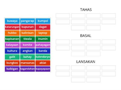 URI NG PANGNGALAN AYON SA TUNGKULIN