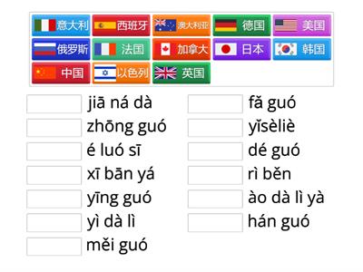 国家 страны на китайском языке (иероглифы с флагами - чтение)