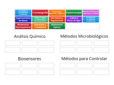 Métodos para Identificar Sustancias en los Alimentos