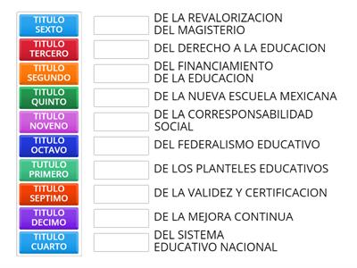 LEY GENERAL DE EDUCACION 