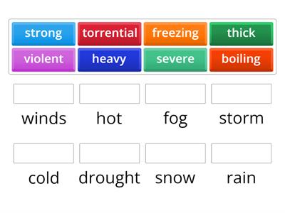 Weather Collocations