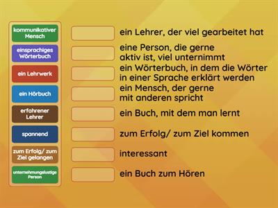 Wortschatz Deutsch lernen