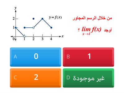 نشاط 2 مفهوم النهاية 