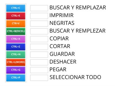 Partes de un correo electronico