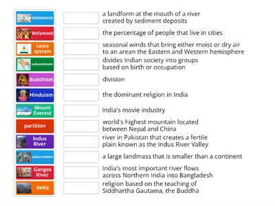 India Vocabulary