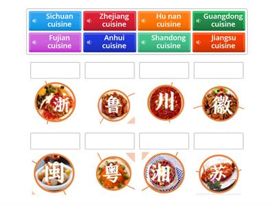 The eight major Chinese cuisines