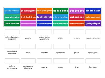 Irregular verbs 1 (translation)