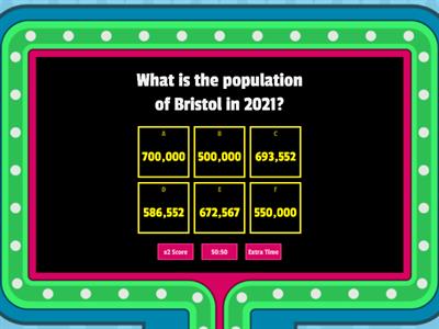 Bristol demographics quiz