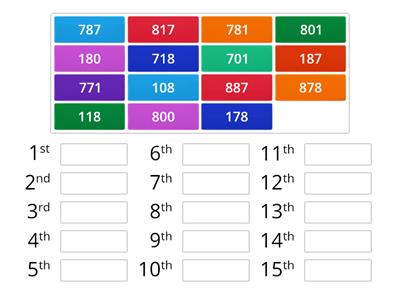 Sequencing Numbers Least to Greatest