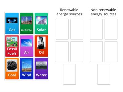 Renewable and Non-renewable Energy Sources