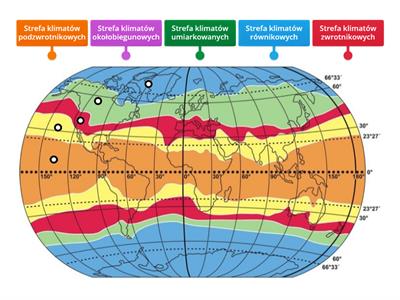 STREFY KLIMATYCZNE