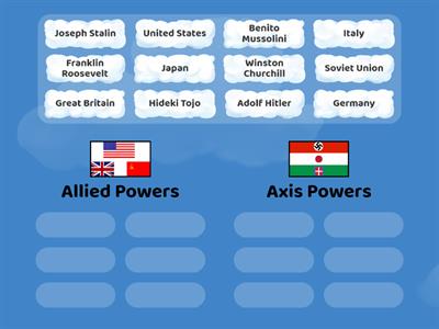 WWII Axis and Allied Powers