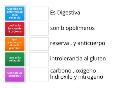 Proteina Quimica 