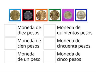 Moneda chilena