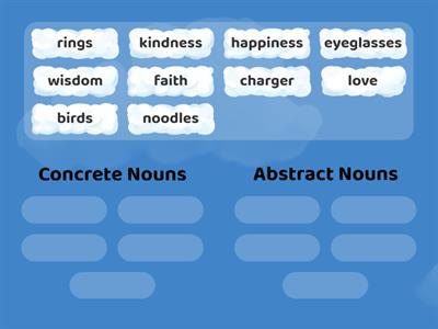 GRADE 5 EVALUATION S1 Concrete and Abstract Nouns