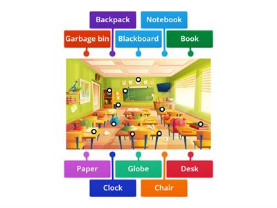 Objects in a classroom