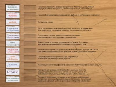 МДК 01.02 Повторение Тем 14 и 15