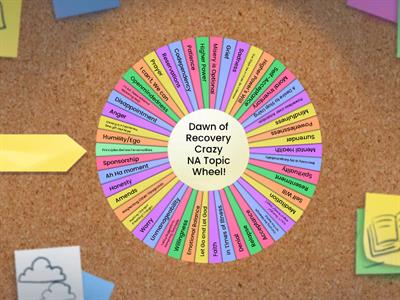 Dawn of recovery Crazy NA Topic Wheel