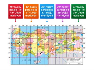 6.Sınıf 3.Ünite Türkiye Matematik Konum Etkinliği