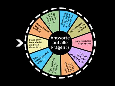 DEUTSCH A2. Aufwärmen 