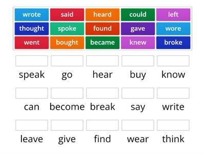 Past Simple Irregular verbs Elementary