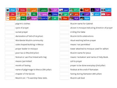  Keywords in Islam