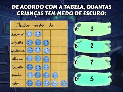 VAMOS RESPONDER DE ACORDO COM A TABELA? 