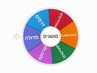 מושגים