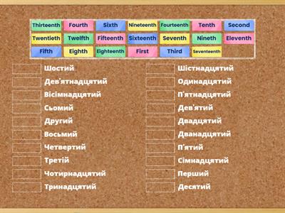 Ordinal numbers