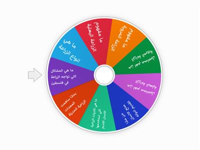 مراجعة الدراسات