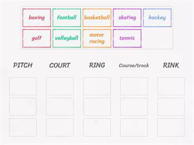 7. Match each sport with the place it is played