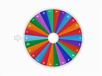 Consonant phonemes/graphemes