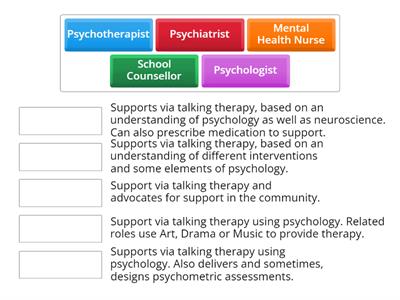 Some "Counselling"  related careers