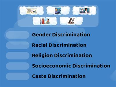 understanding of Marginalisation 