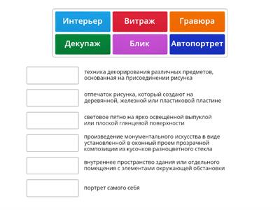 изобразительное искусство